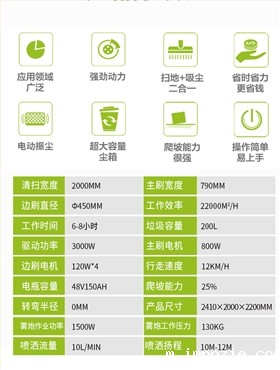 小优米app下载苹果2000AC全封闭雾炮高压冲洗驾驶式电动扫地车详情_10