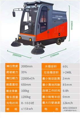 小优米app下载苹果2000B全封闭驾驶式电动扫地车详情_10