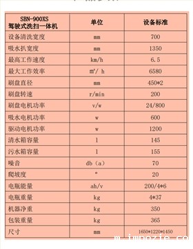 小优米app下载苹果900XS驾驶式双刷盘电动洗地机详情_10